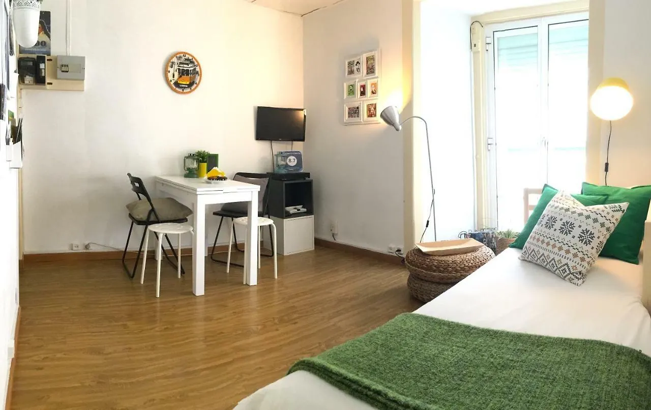 Apartmán Window To Lisboa III 0*,