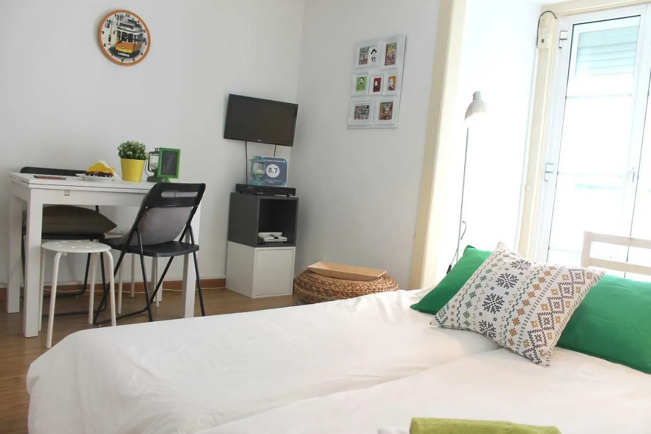Apartmán Window To Lisboa III 0*,  Portugalsko