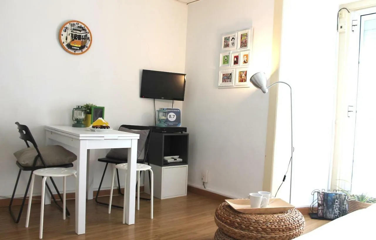 Apartmán Window To Lisboa III
